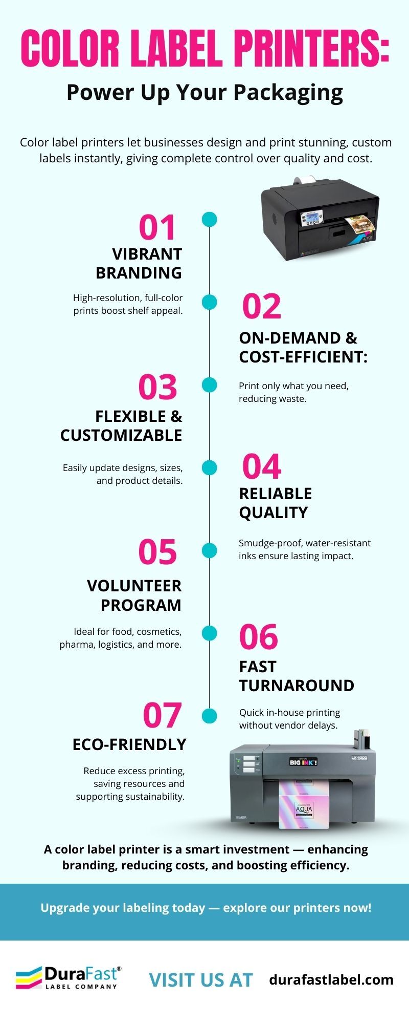 Infographic highlighting the benefits of color label printers for businesses, including vibrant branding, cost efficiency, customization, reliable quality, fast turnaround, eco-friendliness, and boosting efficiency in packaging and labeling.