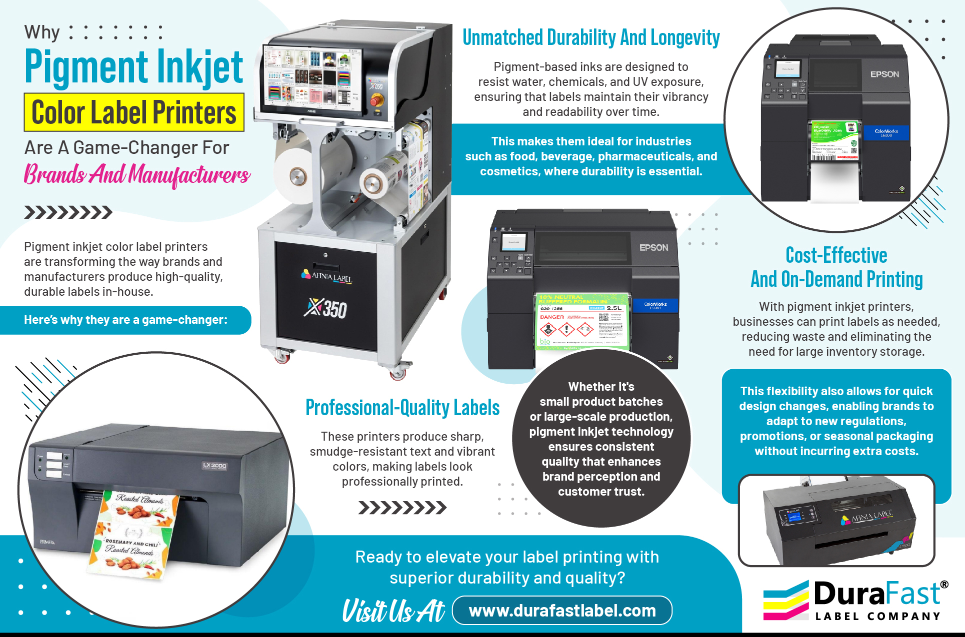 durafastlabel-1stmonth-infographic-revised.jpg