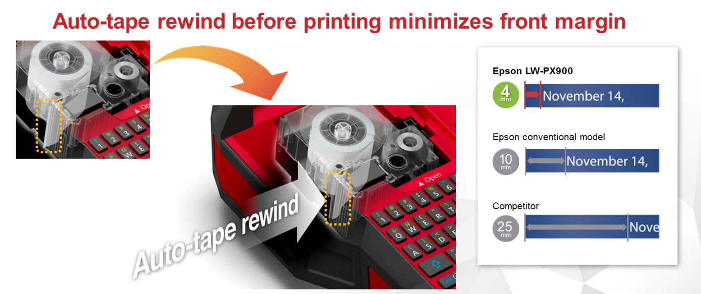 Using Permanent Aggressive Adhesive Label Tape in the Workplace